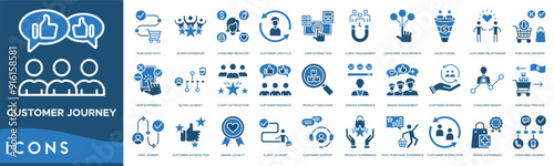 Customer Journey icon. Purchase Path, Buyer Experience, Consumer Behavior, Customer Lifecycle and User Interaction