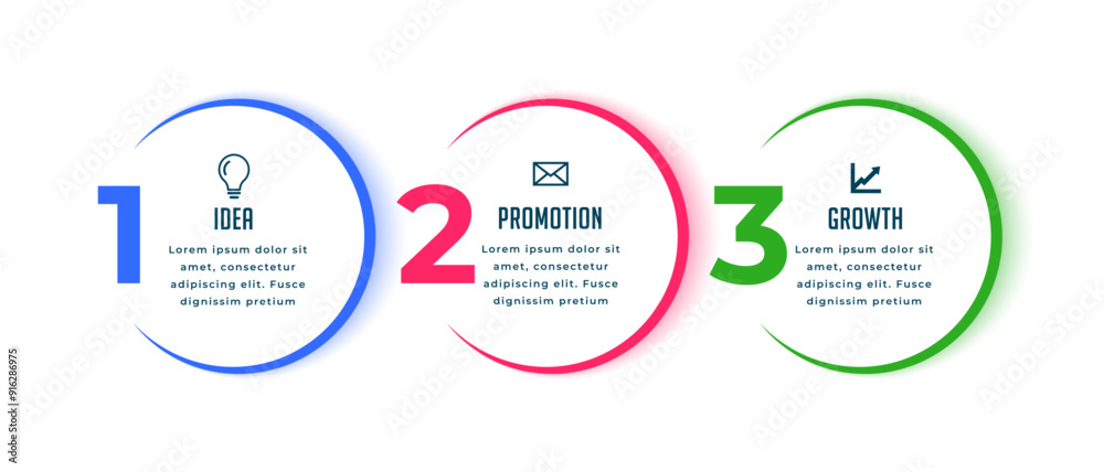 modern web infographic category chat banner in three step