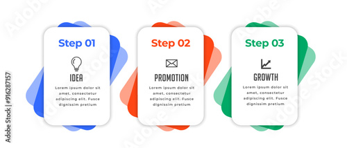 3-step infographic element timeline banner for web information