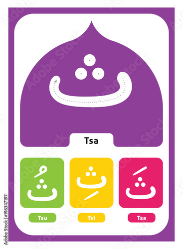 Tsa Fathah Kasroh Dhommah. Flashcards of basic Arabic alphabet or hijaiyah letter for children vector illustration