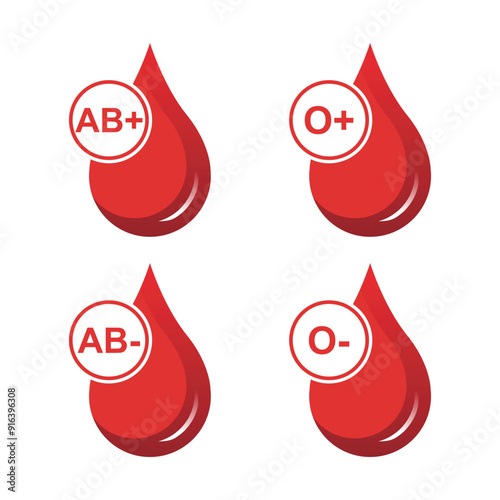 blood type