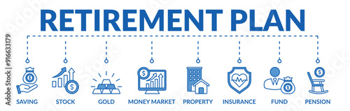 Banner of retirement plan web vector illustration concept with icons of saving, stock, gold, money market, property, insurance, fund, pension