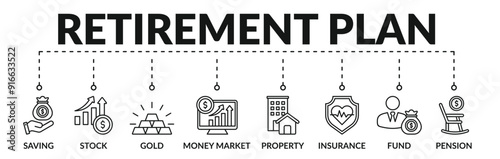 Banner of retirement plan web vector illustration concept with icons of saving, stock, gold, money market, property, insurance, fund, pension