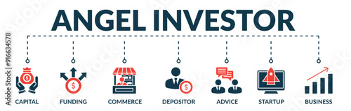 Banner of angel investor web vector illustration concept with icons of capital, funding, commerce, depositor, advice, startup, business