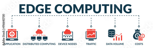 Banner of edge computing web vector illustration concept with icons of application, distributed computing, device nodes, traffic, data volume, costs