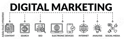 Banner of digital marketing web vector illustration concept with icons of content, search, seo, electronic devices, internet, analysis, social media