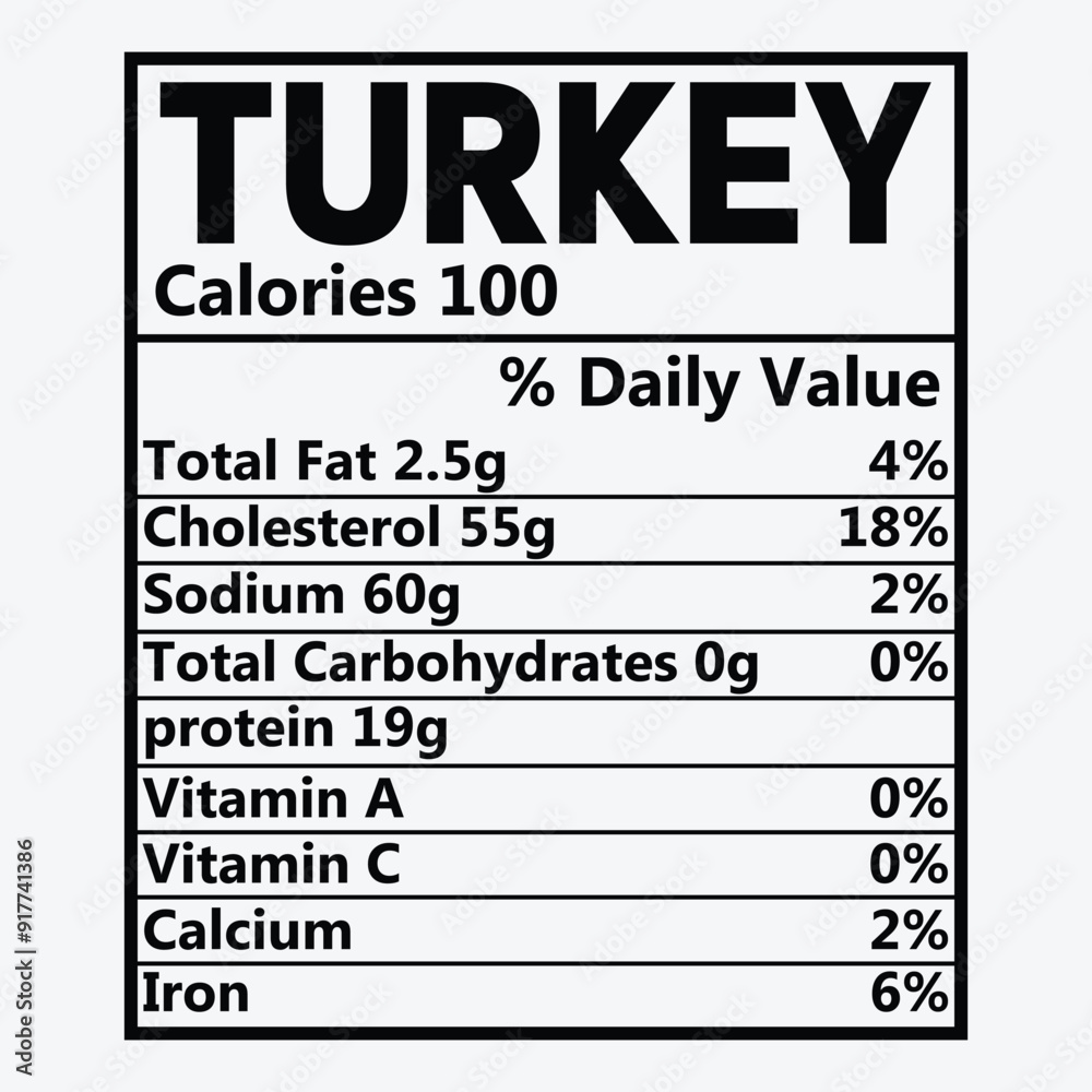 Turkey Christmas Nutrition Facts SVG Design Turkey Christmas Nutrition Facts SVG Design