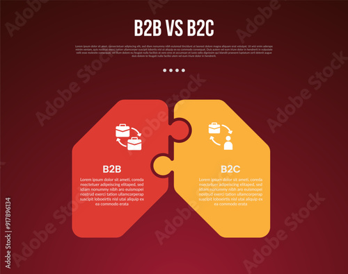 B2B vs B2C business infographic for comparison data or versus with round puzzle box connection with modern dark gradient style background for slide presentation