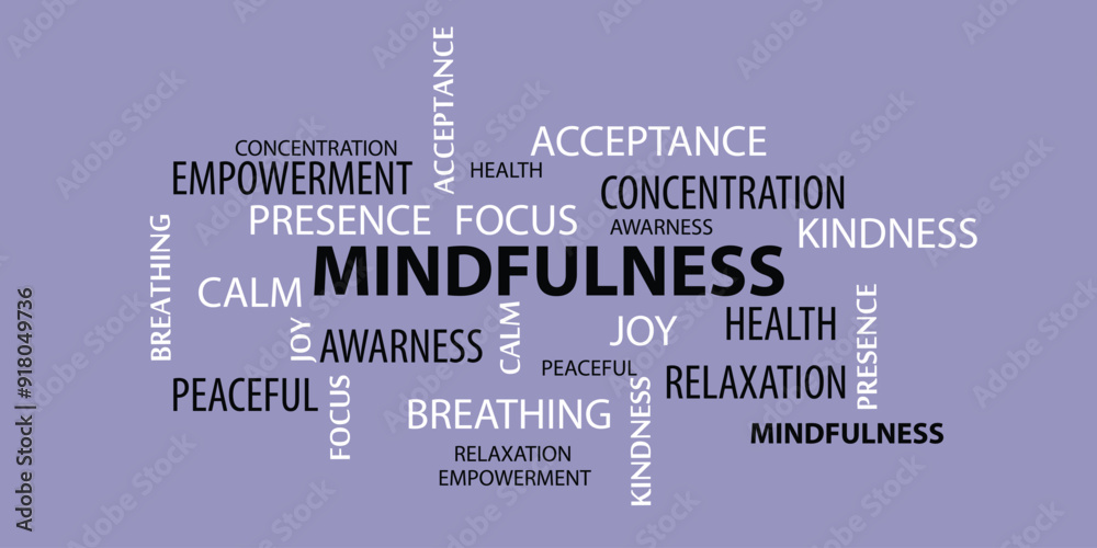 Mindfulness and meditation tag cloud