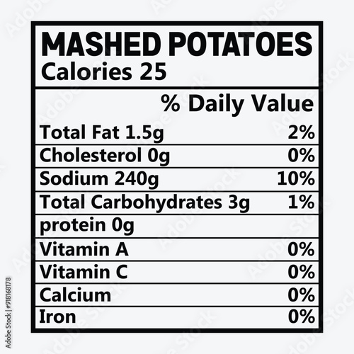 Mashed Potatoes Bark Christmas Nutrition Facts SVG Design