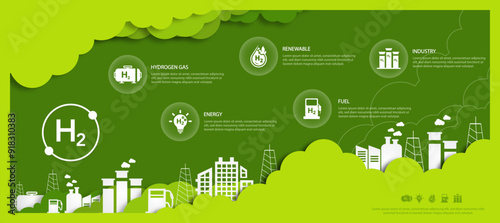 Hydrogen energy vector illustration. Concept environment, eco friendly industry and alternative energy. Reducing greenhouse gas emissions, ecology, green hydrogen technology.