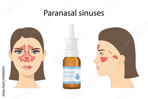 woman using nasal spray for runny nose and nasal congestion, isolated on white background. Treatment of the disease. Rhinitis, sinusitis. Addiction to drops