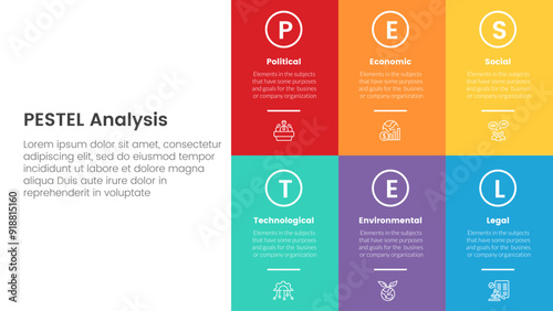 pestel business analysis tool framework infographic with rectangle box fullpage on right layout with 6 point stages concept for slide presentation