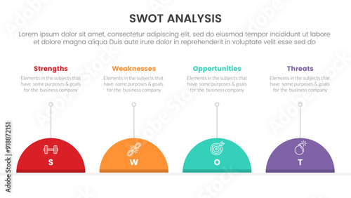 swot analysis concept infographic template banner with half circle and line description 4 point list information