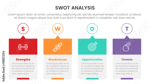 swot analysis concept infographic template banner with timeline style creative box with outline circle and header 4 point list information