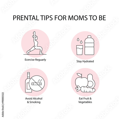 Prenatal Health Guide for Moms: Stay Fit, Hydrated, Safe, and Well Nourished with editable stroke.