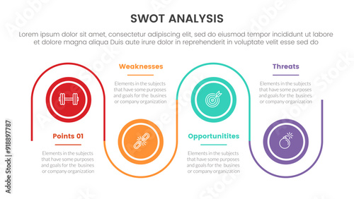 swot analysis concept infographic template banner with circle timeline up and down line circular with 4 point list information