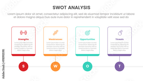 swot analysis concept infographic template banner with outline table box and circle line point with 4 point list information