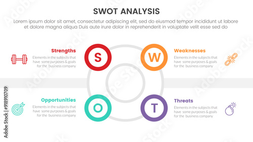 swot analysis concept infographic template banner with outline circle and small circle edge side with 4 point list information