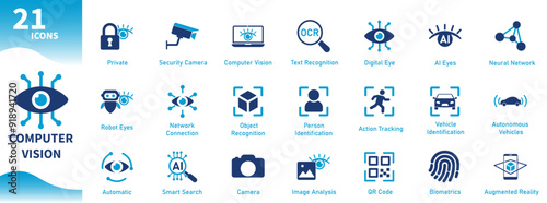 Obraz na płótnie Computer vision icon. Set of icons for artificial intelligence, eye, digital technology, image analysis, multidimensional data. Solid vector icons. w salonie
