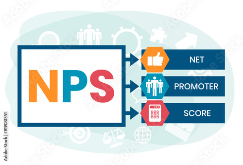 NPS - Net Promoter Score acronym, business concept background