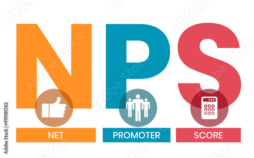 NPS - Net Promoter Score acronym, business concept background