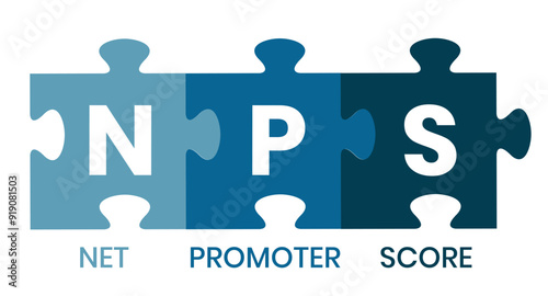 NPS - Net Promoter Score acronym, business concept background