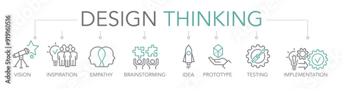 Design Thinking - thin line two-tone icon concept vector illustration