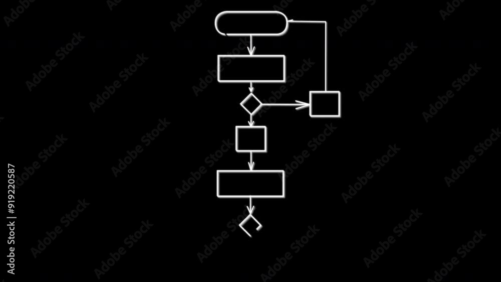Block diagram, analysis scheme, logic, algorithm, flow chart self ...