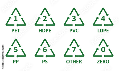Vector icons plastic recycling codes. Green symbols in numbers from 1 to 7 and 0 with text name. Environmental protection, 7 major groups for easier and faster recycling and reprocessing. 