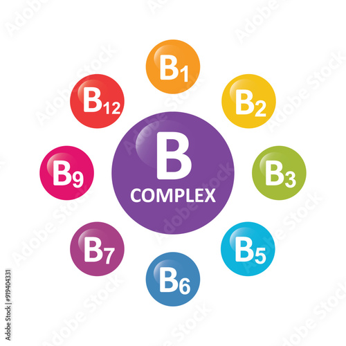 Vitamin B complex droplet, chemical formula from nature.