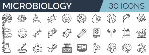 Set of 30 outline icons related to microbiology. Linear icon collection. Editable stroke. Vector illustration