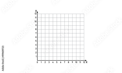 The cartesian coordinate system in geometry.
