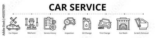 Car Service Line Banner Web Icon Set Vector Illustration, Car Repair Mechanic Service History Inspection Oil Change Tire Wash Scratch Removal