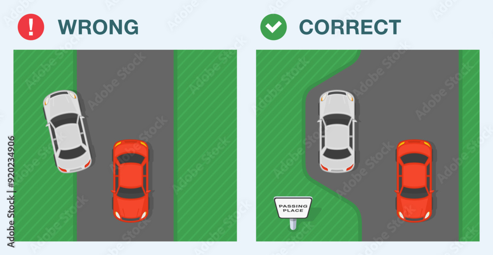 Safe driving tips and traffic regulation rules. Correct and incorrect ...
