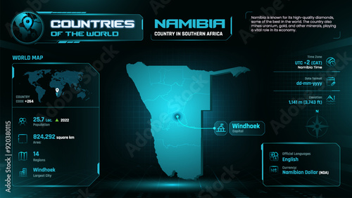 Namibia Map Detailed Insights on Geography, Population and Key Facts-Vector Design