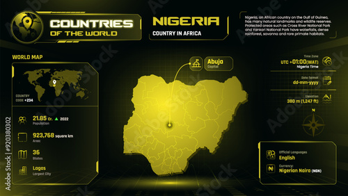 Nigeria Map Detailed Insights on Geography, Population and Key Facts-Vector Design