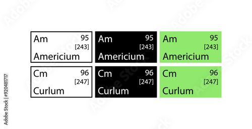 Americium and Curlum icons set. Chemical element icons. Linear, silhouette and flat style. Vector icons.
