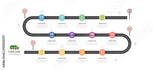 Infographic 2025  road timeline presentation, 12 months. elements diagram template for business. roadmap with car, vector infographics.