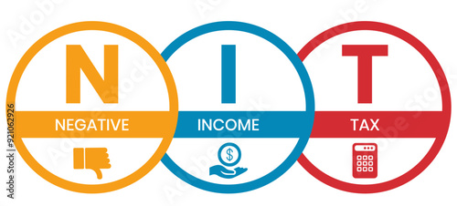 Vector website design template . NIT - Negative Income Tax acronym. business concept. illustration for website banner, marketing materials, business presentation, online advertising.