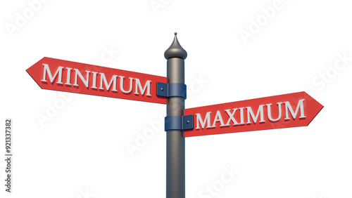 Minimum vs Maximum written on signpost