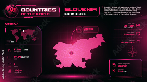 Slovenia Islands Map Detailed Insights on Geography, Population and Key Facts-Vector Design photo