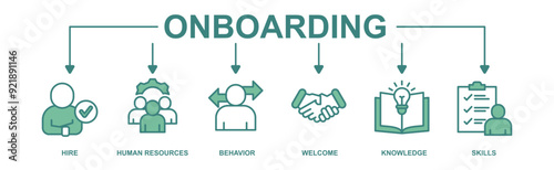 Onboarding banner web icon vector illustration concept for human resources business industry to introduce newly hired employee into an organization with behavior, welcome, knowledge, and skills icon
