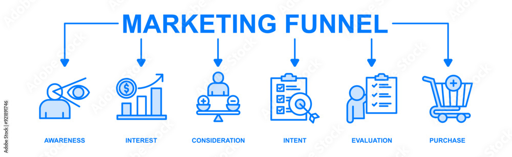 Marketing funnel banner web icon vector illustration concept with icon of awareness, interest, consideration, intent, evaluation and purchase
Marketing funnel banner web icon vector illustration concept with icon of awareness, interest, consideration, intent, evaluation and purchase