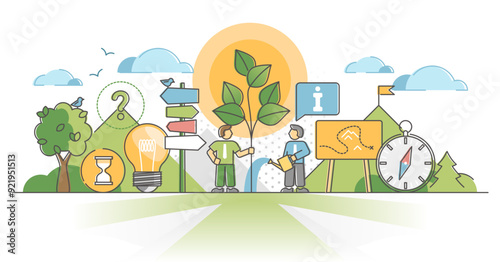 Mentoring trainer with personal growth coach advice support outline concept, transparent background. Learning motivation and inspire from life teachers illustration. Guide and help.