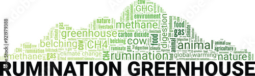 Rumination Greenhouse word cloud conceptual design isolated on white background.