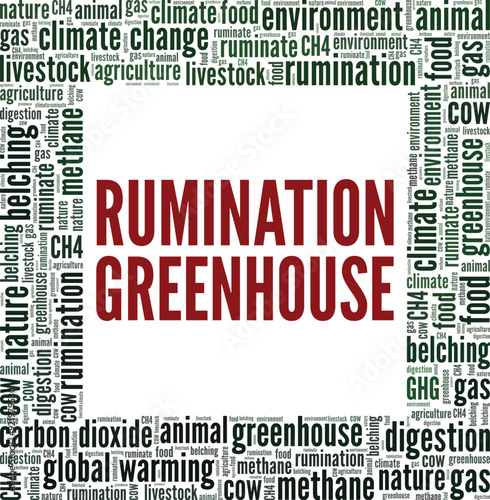 Rumination Greenhouse word cloud conceptual design isolated on white background.