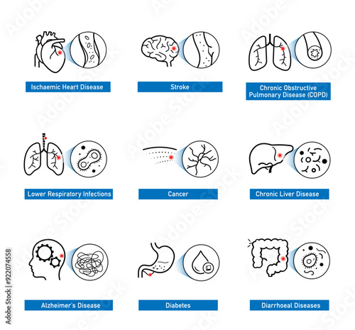 Diseases icon set for instructions, healthcare products and drugs. The outline icons are well scalable and editable. Contrasting elements are good for different backgrounds. EPS10.