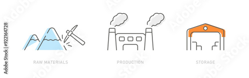 A set of icons in colour including mining, processing at the factory, storage in the warehouse of finished products