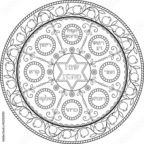 Jewish Rosh Hashanah dish platter in hebrew coloring page, decoration, cover,wall art